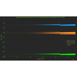 PGGB•IT! Offline Upsampling