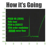 PGGB•IT! Offline Remastering