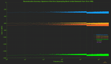 PGGB•IT! Offline Upsampling