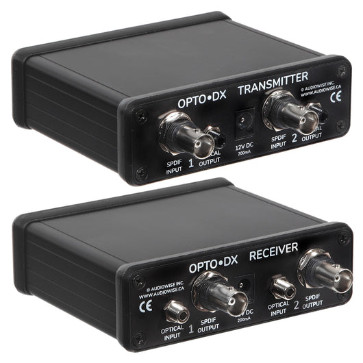 OPTO•DX Optical Isolation for Dual-Coax DACs
